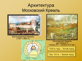 Московская Русь XIV - XVI вв., слайд 35