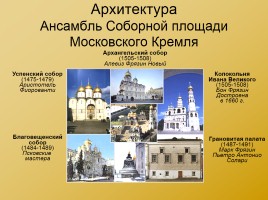 Московская Русь XIV - XVI вв., слайд 36