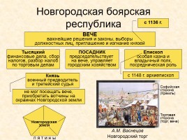 Древняя Русь IX - XIII вв., слайд 18