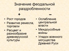 Древняя Русь IX - XIII вв., слайд 21