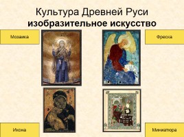 Древняя Русь IX - XIII вв., слайд 28