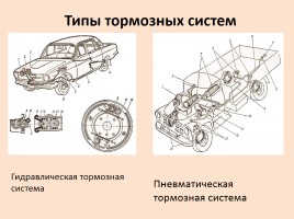 Устройство и работа тормозной системы автомобиля, слайд 3