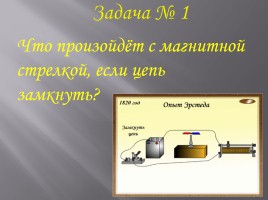 Задачи по теме «Магнитное поле», слайд 22