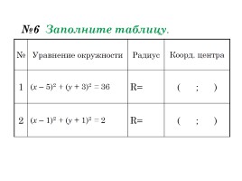 Решение задач в декартовых координатах, слайд 13