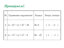 Решение задач в декартовых координатах, слайд 14