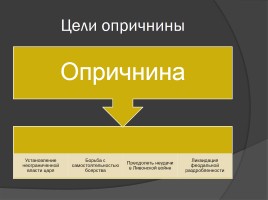 Правление Ивана IV Грозного, слайд 20