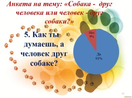 Проект «Собака - друг человека или человек - друг собаки?», слайд 22