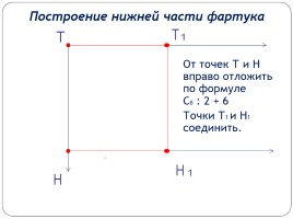 Построение чертежа фартука, слайд 10