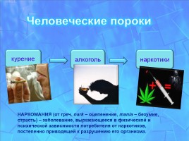 Наркотики, слайд 2