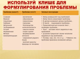 Сочинение на ЕГЭ по русскому языку, слайд 6