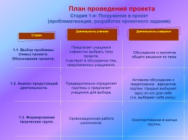 Учебный проект «Жизнь славян», слайд 9