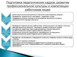 Выпускная квалификационная работа «Программа управления развитием кадрового потенциала», слайд 11
