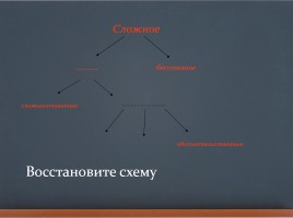 Знаки препинания в ССП и СПП, слайд 6