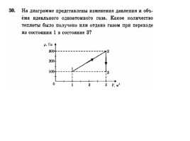 Решение задач 10 класс «Термодинамика», слайд 17