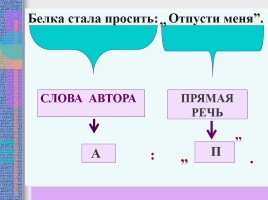 Знаки препинания в предложениях с прямой речью, слайд 3