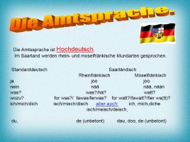 О Федеральной Земле Германии - Саарланд (на немецком языке), слайд 10