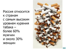 Мини-проект «Курение и здоровье», слайд 6