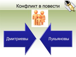 Юрий Трифонов - Биография и повесть «Обмен», слайд 31