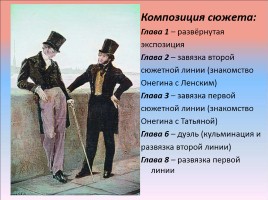 Роман А.С. Пушкина «Евгений Онегин», слайд 5