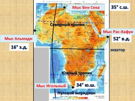 Особенности природы Африки, слайд 4