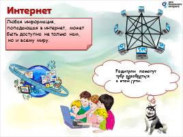 Безопасный интернет - Материалы к уроку безопасного интернета 1-4 класс, слайд 6