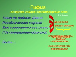 Анализ стихотворения М. Цветаевой «Тоска по родине!..», слайд 12