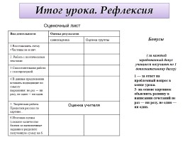 Урок русского языка в 7 классе «Отрицательные частицы НЕ и НИ», слайд 17