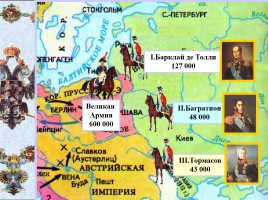 Исследование «Отечественная война 1812 года», слайд 11