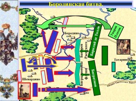 Исследование «Отечественная война 1812 года», слайд 24