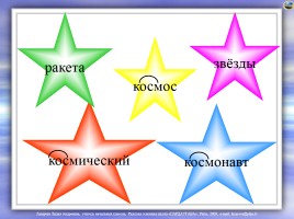 Урок русского языка 3 класс «Корень слова», слайд 14