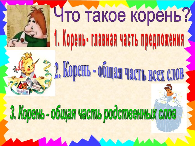 Урок русского языка 3 класс повторение изученного в 3 классе презентация