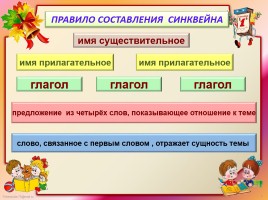 Открытый урок русского языка 4 класс «Многозначные слова», слайд 27