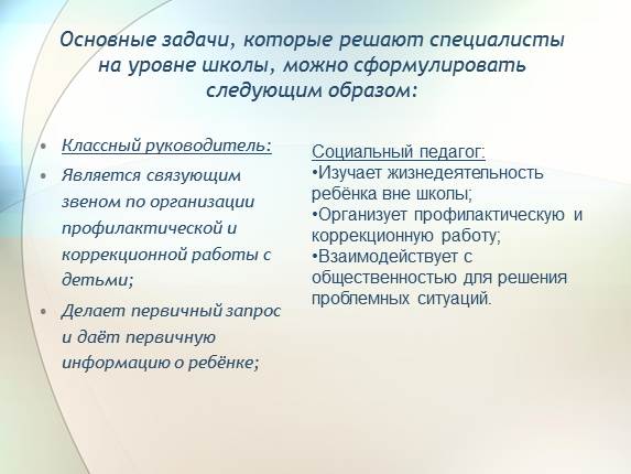 В с школе детьми работы трудными психолога план
