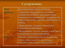 Комплексный анализ текста по поэме Н.В. Гоголя «Мёртвые души», слайд 3