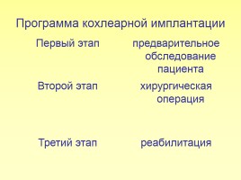 Технологии работы с детьми после кохлеарной имплантации в условиях детского сада, слайд 9