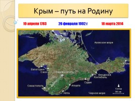 Крым путь на Родину, слайд 1