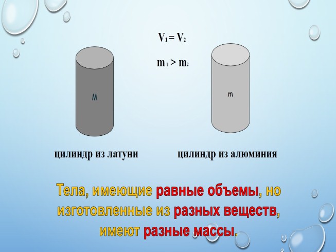 Плотность ртути равна 13 6. Алюминиевый цилиндр. Объем цилиндра из массы. Цилиндр из алюминия. Латунный цилиндр для физикеи.