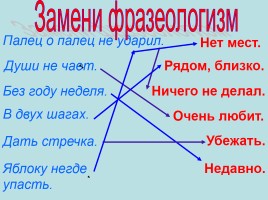 Творческий проект ученика по русскому языку «Фразеологизмы», слайд 27
