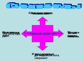 Творческий проект ученика по русскому языку «Фразеологизмы», слайд 29