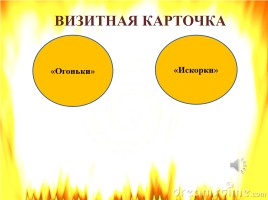 КВН по пожарной безопасности, слайд 3