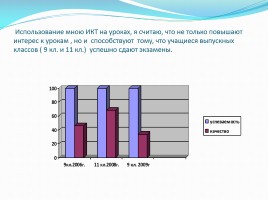 Использование ИКТ на уроках русского языка и литературы, слайд 26