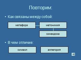 Художественные средства выразительности, слайд 19