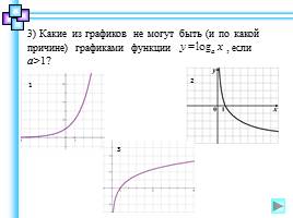 Решение логарифмических уравнений, слайд 10