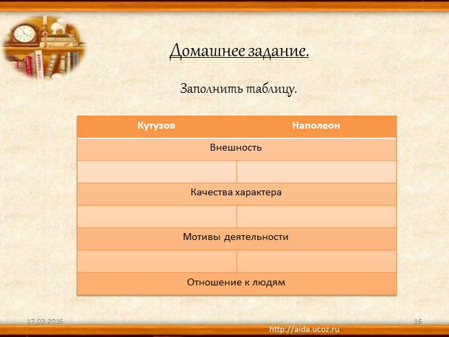 Наполеон сравнительная. Кутузов и Наполеон в романе война и мир внешность. Образ Кутузова и Наполеона в романе война и мир. Война и мир образы Кутузова и Наполеона. Внешность Кутузова и Наполеона в романе война и мир.