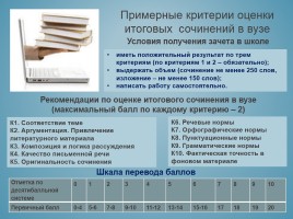 Итоговое сочинение - Типичные ошибки и пути их преодоления, слайд 25