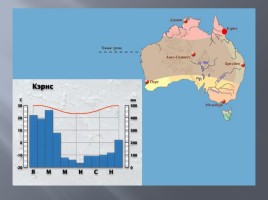 Климат и внутренние воды Австралии, слайд 4