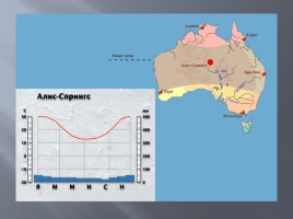 Климат и внутренние воды Австралии, слайд 5