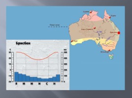 Климат и внутренние воды Австралии, слайд 6