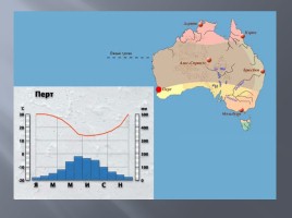Климат и внутренние воды Австралии, слайд 7