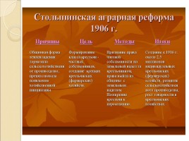СССР в 1930 гг. - Коллективизация и индустриализация, слайд 11
